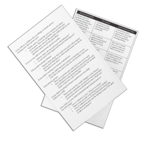 Two overlapping pages from an educational guide showing parent response scripts on the left page and a behavior reference chart with columns for Natural and Healthy, Of Concern, and Seek Professional Help on the right page.
