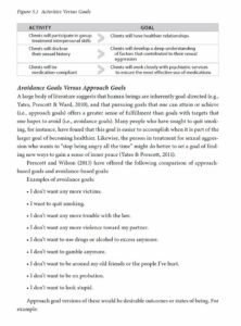 A printed page from Chapter 5 showing Figure 5.1, an Activities Versus Goals table with three rows comparing client activities to treatment goals, followed by a section heading "Avoidance Goals Versus Approach Goals" and body text with a bulleted list of example avoidance goals.