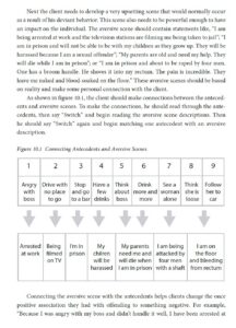 Printed page from Chapter 10 listing nine numbered antecedents describing a behavioral sequence leading to viewing pornography, interspersed with repeated "INHALE. Pull ammonia away." prompts and instructions to restart the reading, followed by a closing paragraph on the odor aversion treatment log available from Safer Society Press.